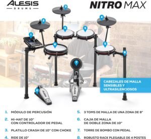 Alesis Nitro Max Kit Batería Electrónica Partes de la Bateria